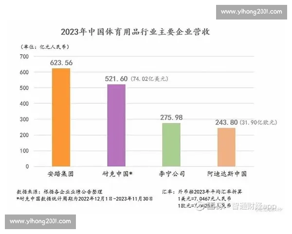 全球体育组织协作机制与国际赛事管理创新研究探索