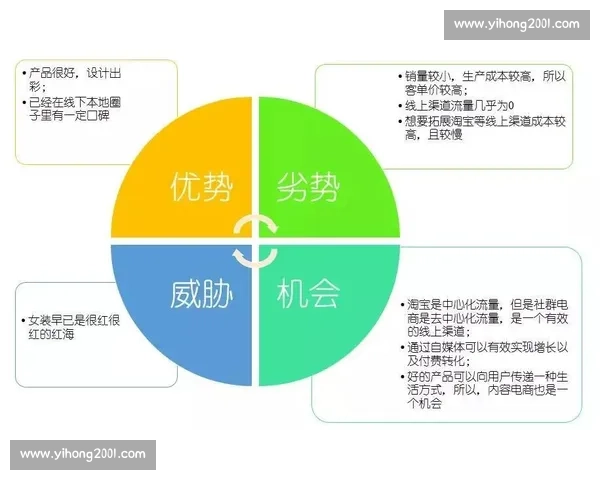现代体育管理体系构建与运行机制优化研究与实践探索 现代体育管理体系构建与运行机制优化研究与实践探索
