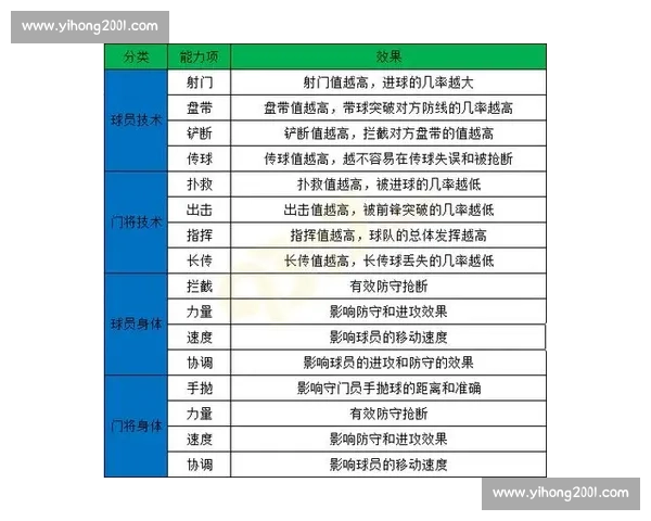 体育竞赛数据深度解析与战术趋势预测研究与应用探索 体育竞赛数据深度解析与战术趋势预测研究与应用探索