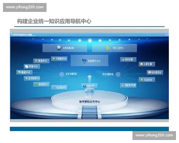 大型赛事背景下数字化协同治理驱动的高校体育管理能力提升研究