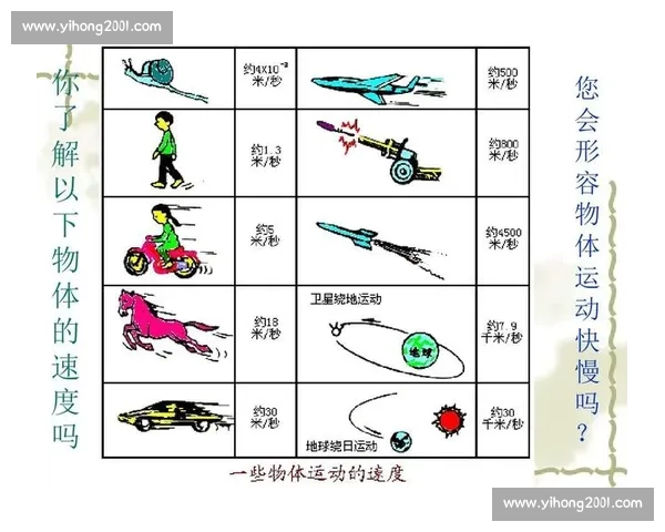 高效提升运动表现的速度专项训练方法与实践指南 高效提升运动表现的速度专项训练方法与实践指南