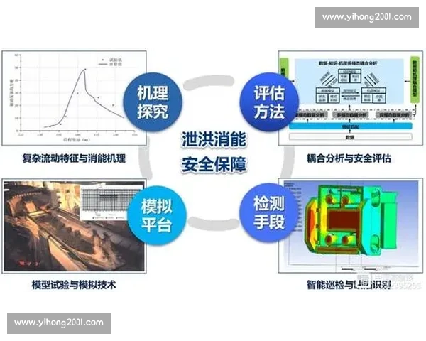 体育训练实践中的方法创新与效果评估研究探索 体育训练实践中的方法创新与效果评估研究探索